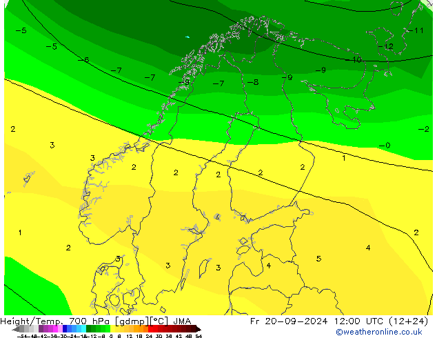 Height/Temp. 700 hPa JMA Fr 20.09.2024 12 UTC