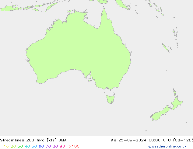 Rüzgar 200 hPa JMA Çar 25.09.2024 00 UTC