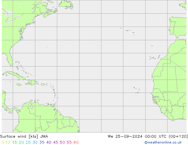 Rüzgar 10 m JMA Çar 25.09.2024 00 UTC