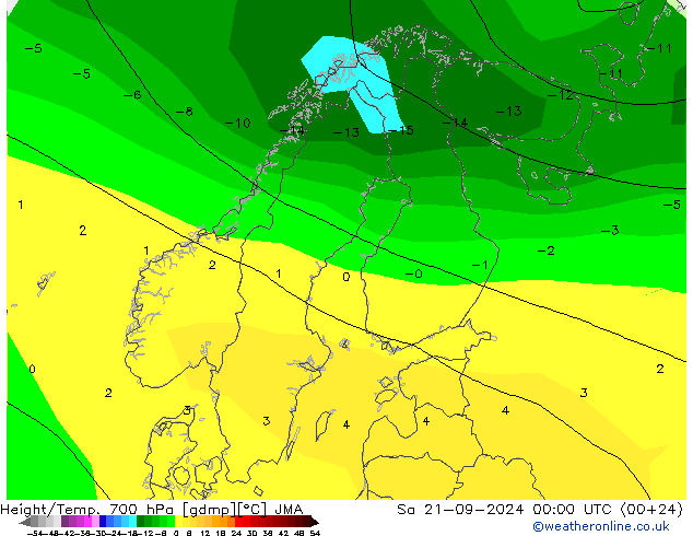 Height/Temp. 700 hPa JMA Sa 21.09.2024 00 UTC