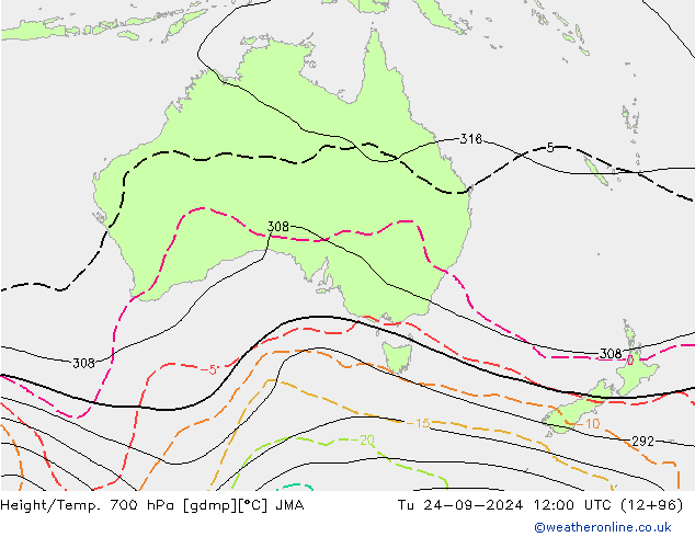 Yükseklik/Sıc. 700 hPa JMA Sa 24.09.2024 12 UTC