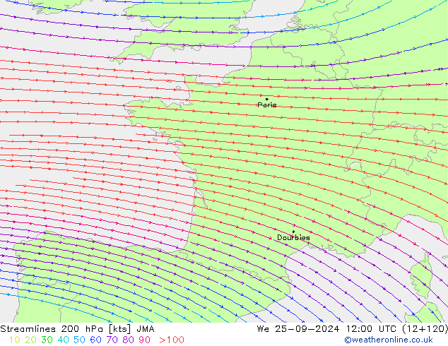 Ligne de courant 200 hPa JMA mer 25.09.2024 12 UTC