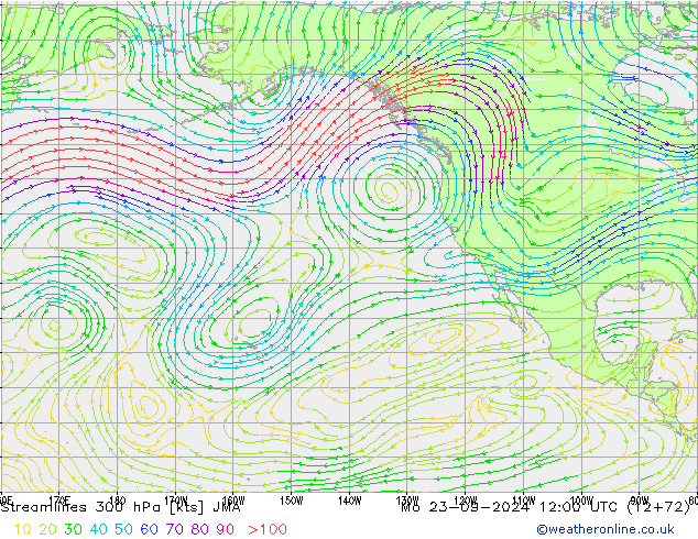 Linha de corrente 300 hPa JMA Seg 23.09.2024 12 UTC