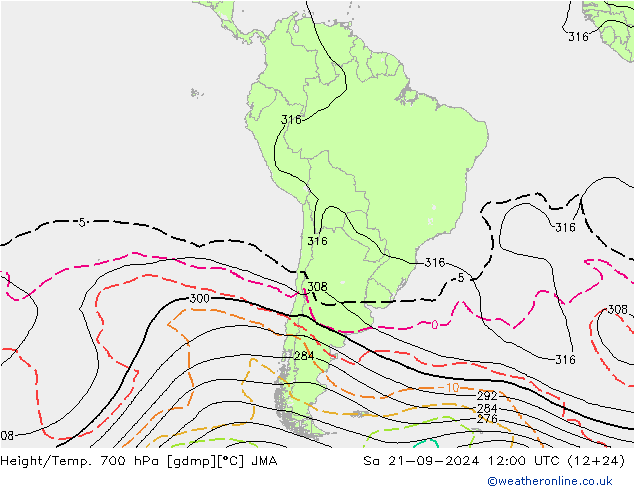 Height/Temp. 700 hPa JMA Sa 21.09.2024 12 UTC