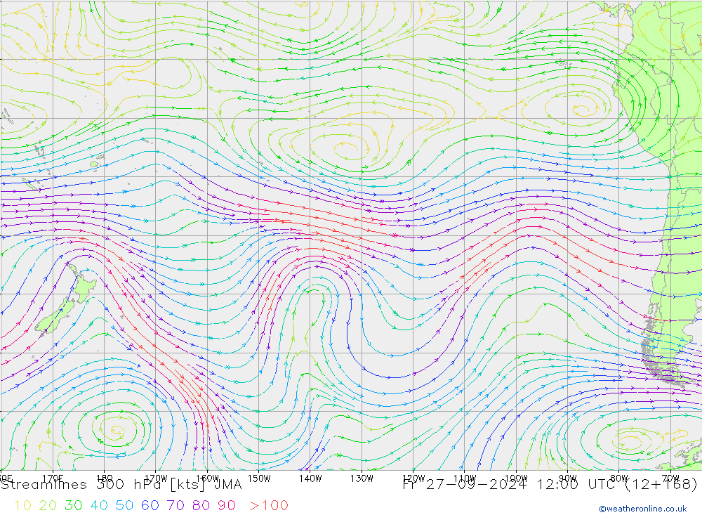 Streamlines 300 hPa JMA Pá 27.09.2024 12 UTC