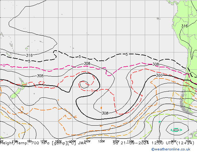 Height/Temp. 700 hPa JMA sab 21.09.2024 12 UTC