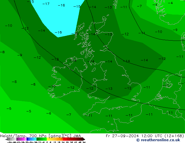 Géop./Temp. 700 hPa JMA ven 27.09.2024 12 UTC