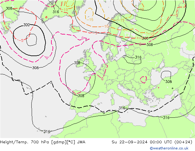 Height/Temp. 700 hPa JMA 星期日 22.09.2024 00 UTC