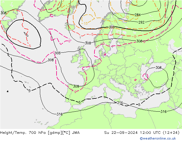 Height/Temp. 700 hPa JMA dom 22.09.2024 12 UTC