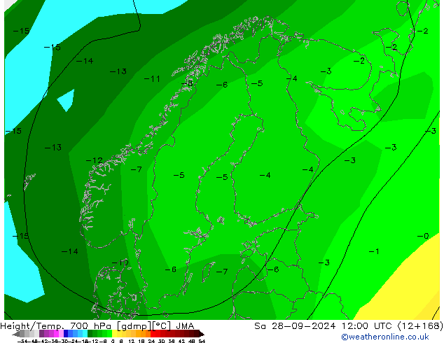 Height/Temp. 700 hPa JMA Sa 28.09.2024 12 UTC