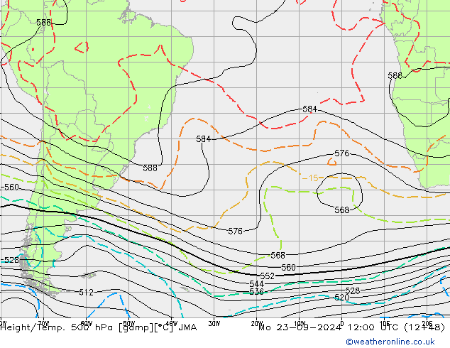 Height/Temp. 500 hPa JMA Mo 23.09.2024 12 UTC