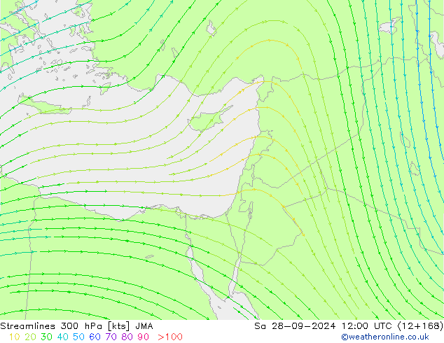 Streamlines 300 hPa JMA Sa 28.09.2024 12 UTC