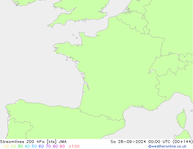 Stroomlijn 200 hPa JMA za 28.09.2024 00 UTC