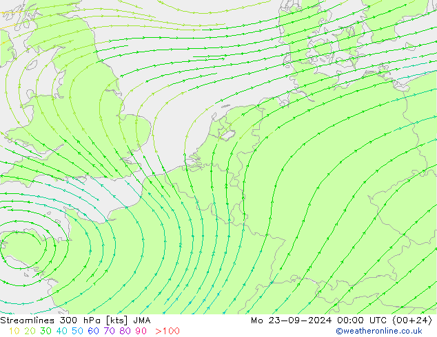 Línea de corriente 300 hPa JMA lun 23.09.2024 00 UTC