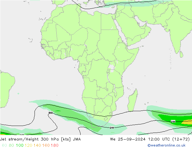 Jet stream/Height 300 hPa JMA St 25.09.2024 12 UTC