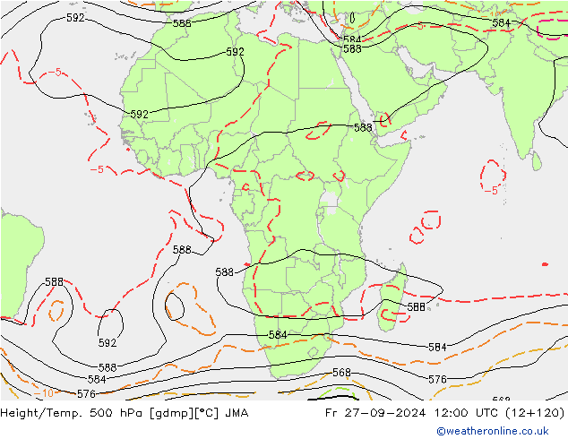 Height/Temp. 500 hPa JMA pt. 27.09.2024 12 UTC