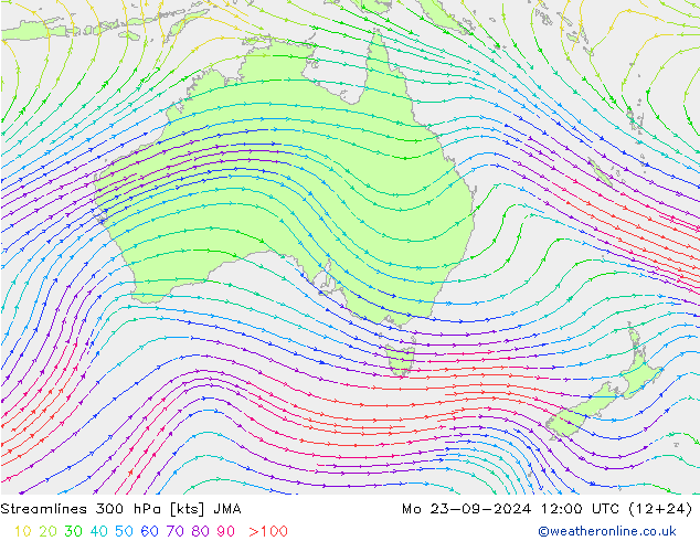 Streamlines 300 hPa JMA Mo 23.09.2024 12 UTC