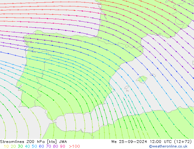 Stromlinien 200 hPa JMA Mi 25.09.2024 12 UTC