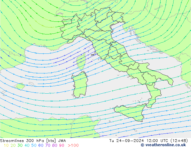 Línea de corriente 300 hPa JMA mar 24.09.2024 12 UTC