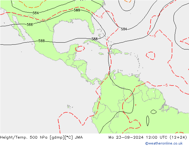 Height/Temp. 500 hPa JMA Seg 23.09.2024 12 UTC