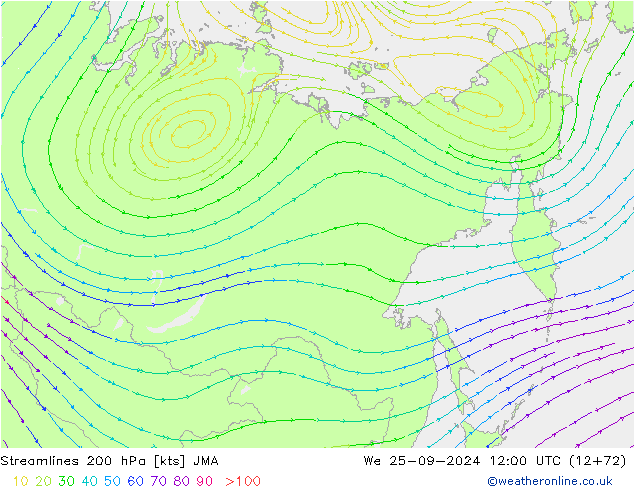 Streamlines 200 hPa JMA We 25.09.2024 12 UTC