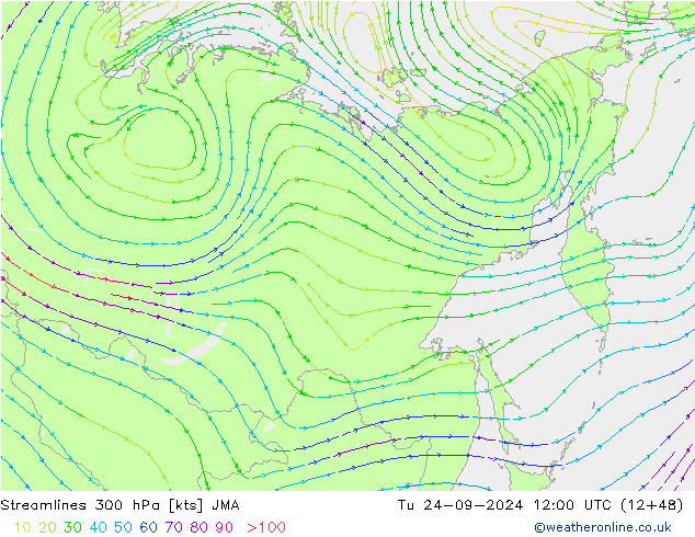 Streamlines 300 hPa JMA Tu 24.09.2024 12 UTC