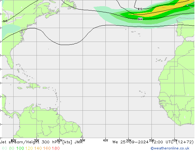 Jet stream/Height 300 hPa JMA We 25.09.2024 12 UTC