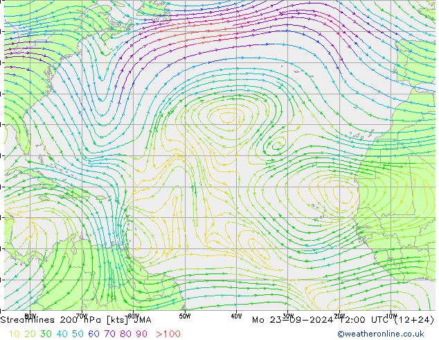 Rüzgar 200 hPa JMA Pzt 23.09.2024 12 UTC