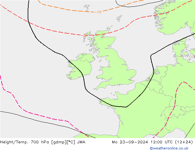 Height/Temp. 700 гПа JMA пн 23.09.2024 12 UTC