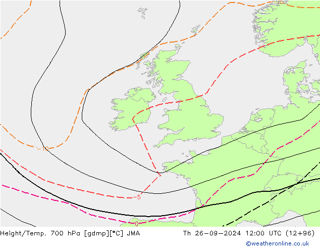 Height/Temp. 700 гПа JMA чт 26.09.2024 12 UTC