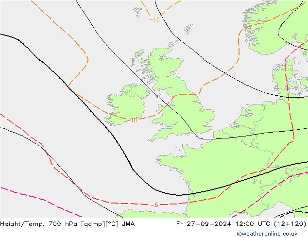 Height/Temp. 700 hPa JMA pt. 27.09.2024 12 UTC