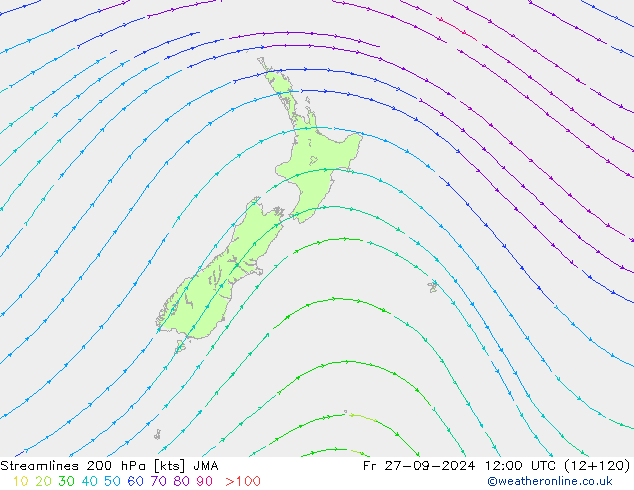 Rüzgar 200 hPa JMA Cu 27.09.2024 12 UTC