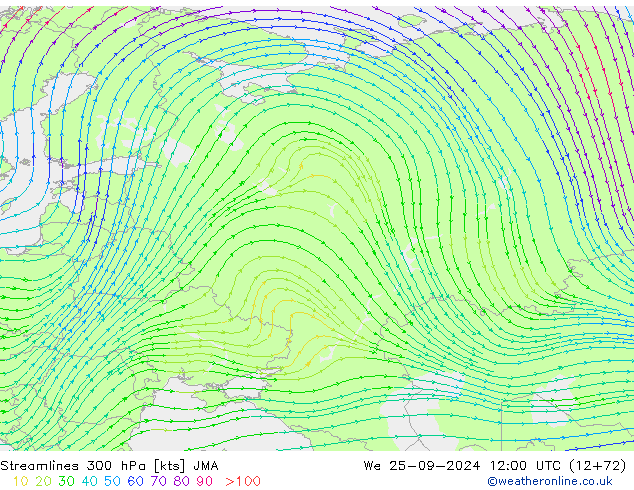 Streamlines 300 hPa JMA We 25.09.2024 12 UTC