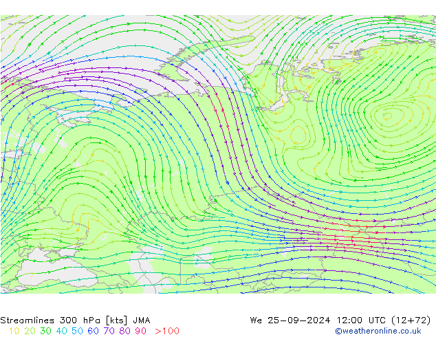 Linha de corrente 300 hPa JMA Qua 25.09.2024 12 UTC