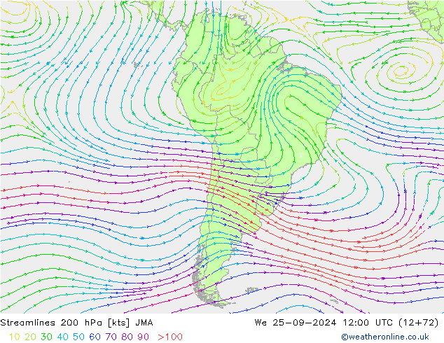 Streamlines 200 hPa JMA We 25.09.2024 12 UTC