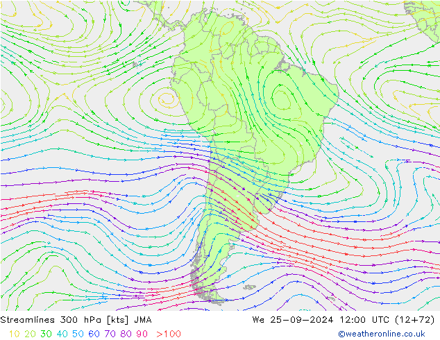 Rüzgar 300 hPa JMA Çar 25.09.2024 12 UTC