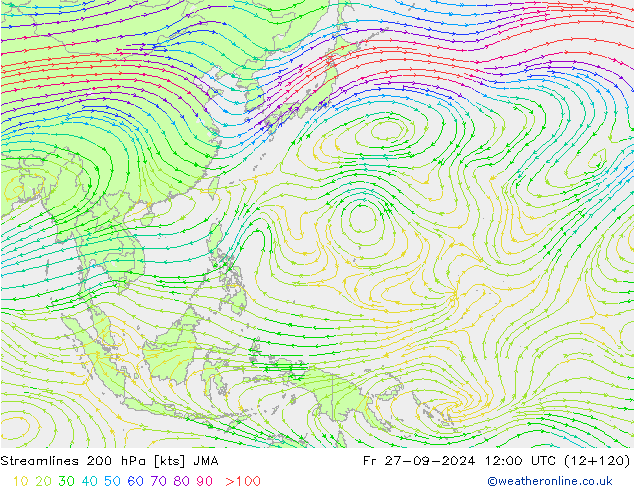 Linea di flusso 200 hPa JMA ven 27.09.2024 12 UTC