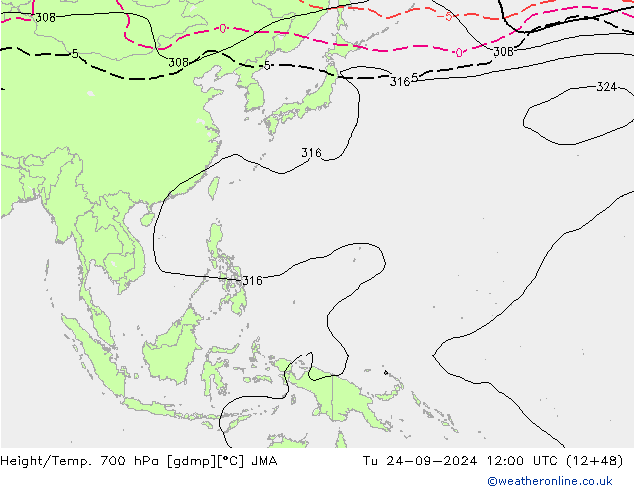 Yükseklik/Sıc. 700 hPa JMA Sa 24.09.2024 12 UTC