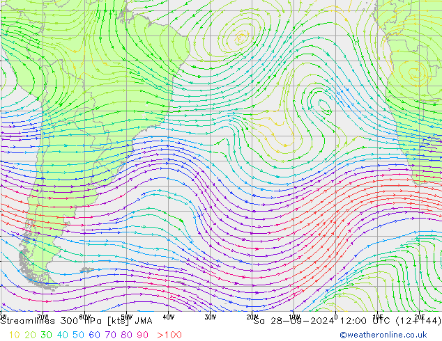 Streamlines 300 hPa JMA Sa 28.09.2024 12 UTC