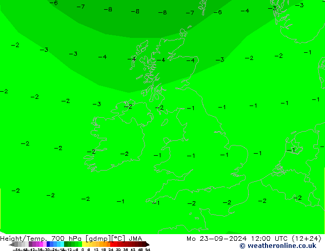 Height/Temp. 700 hPa JMA Mo 23.09.2024 12 UTC