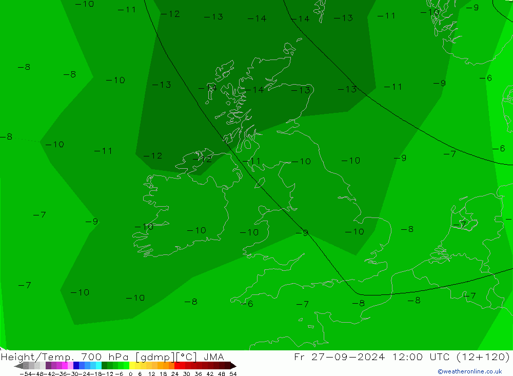 Géop./Temp. 700 hPa JMA ven 27.09.2024 12 UTC