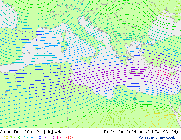 Linia prądu 200 hPa JMA wto. 24.09.2024 00 UTC