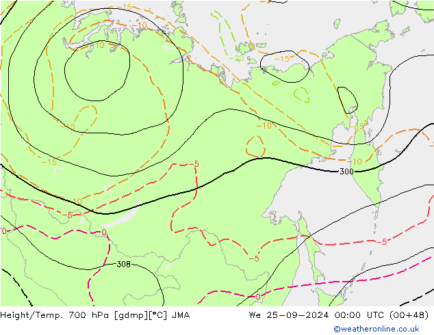 Height/Temp. 700 гПа JMA ср 25.09.2024 00 UTC