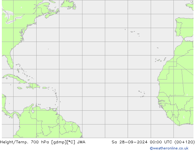 Height/Temp. 700 hPa JMA Sa 28.09.2024 00 UTC