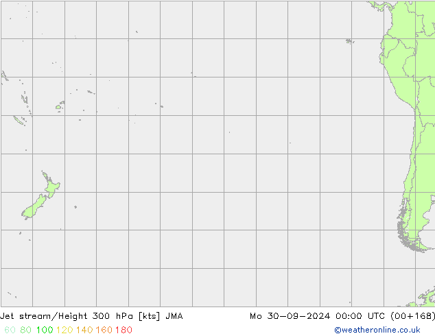 Corriente en chorro JMA lun 30.09.2024 00 UTC