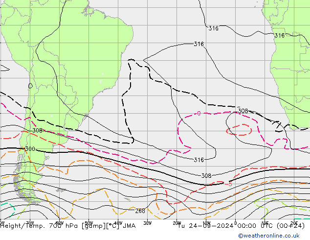 Height/Temp. 700 hPa JMA mar 24.09.2024 00 UTC