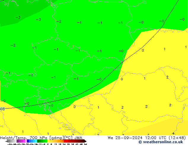 Height/Temp. 700 hPa JMA Qua 25.09.2024 12 UTC