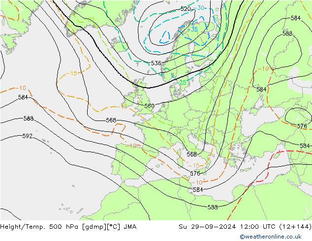 Height/Temp. 500 hPa JMA Dom 29.09.2024 12 UTC