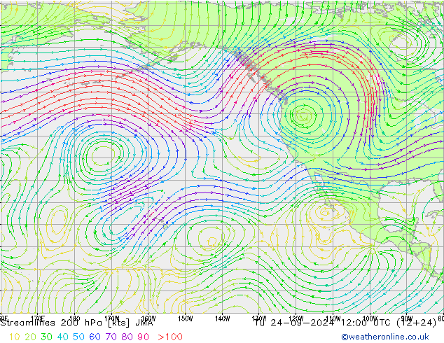 Streamlines 200 hPa JMA Tu 24.09.2024 12 UTC