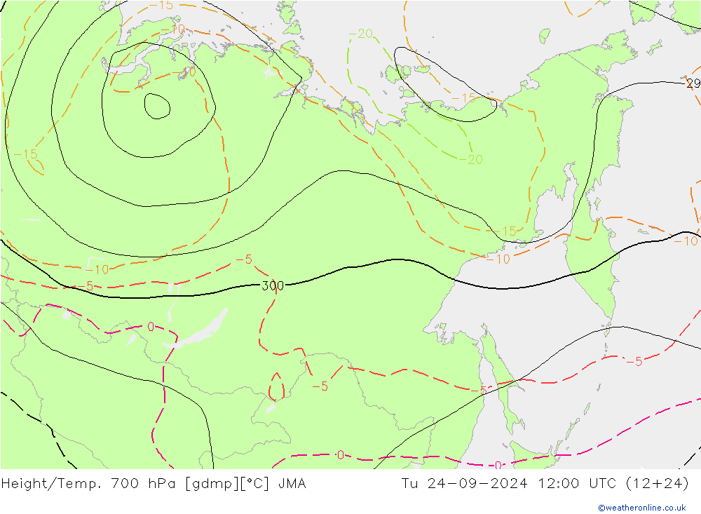 Height/Temp. 700 hPa JMA Tu 24.09.2024 12 UTC